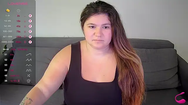 Snapshot of your_soul_Anna chatting on August 7, 7:43 am your soul Anna online show from August 7, 7:43 am