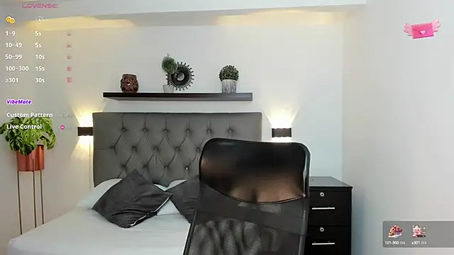 Snapshot of emily_villamil chatting on January 6, 4:23 pm emily villamil online show from January 6, 4:23 pm