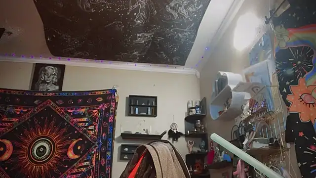 Snapshot of spunlikecottoncandy chatting on March 4, 6:39 pm spunlikecottoncandy online show from March 4, 6:39 pm