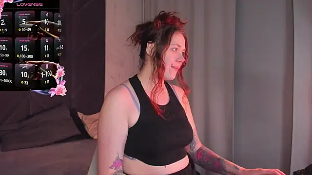 Snapshot of SophiePure chatting on February 3, 8:24 pm SophiePure online show from February 3, 8:24 pm