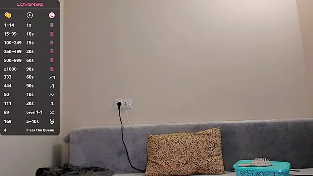Kimmberr online show from April 30, 2:40 am