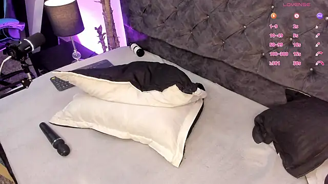 candy canne   online show from February 2, 10:17 pm