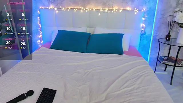 LucyHornyDoll online show from December 13, 9:02 am