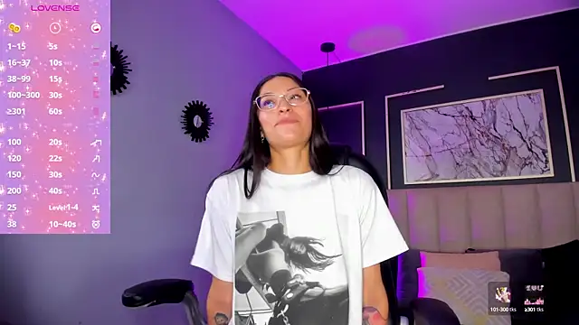 Snapshot of Lissy__Dream chatting on January 4, 12:27 am Lissy Dream online show from January 4, 12:27 am