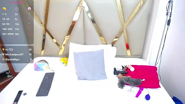 Snapshot of kinkyhousewifee chatting on February 22, 3:01 am kinkyhousewifee online show from February 22, 3:01 am