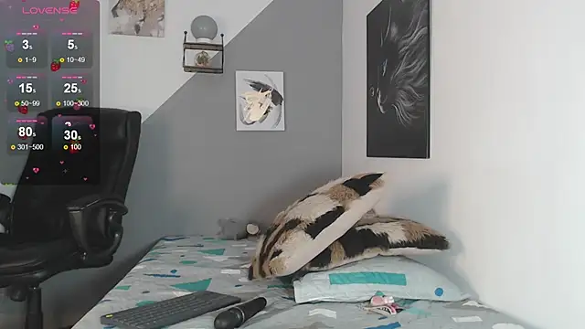 charlotte 002 online show from February 2, 1:02 am