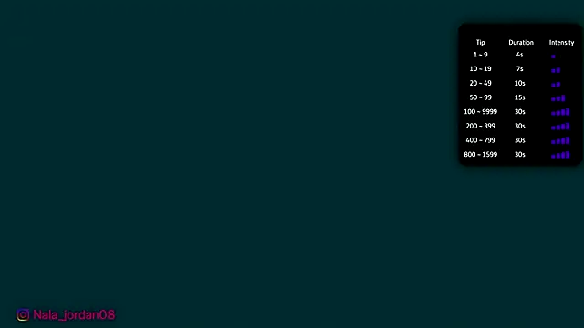 Nala j8 online show from February 20, 11:00 am