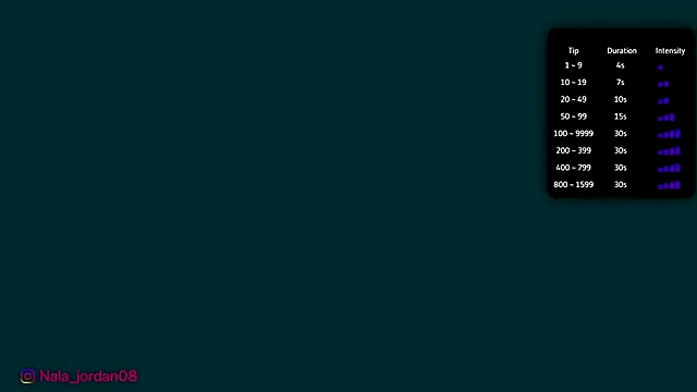 Nala j8 online show from February 22, 12:58 pm