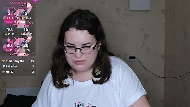 VladaCandy online show from January 15, 4:04 am