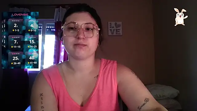 imsohornydacom online show from December 15, 8:57 pm