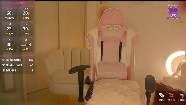 LittleSofia  online show from January 4, 2:25 am