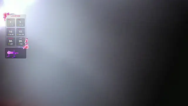 RileySweett online show from May 13, 12:02 pm