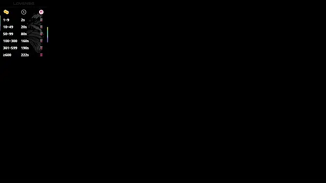 AmberLewis  online show from July 10, 10:23 pm