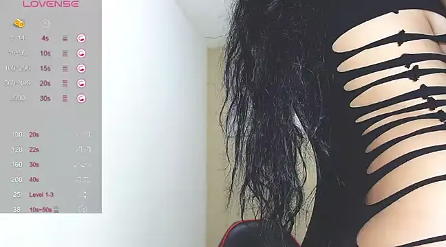 Snapshot of lindsay_sweet2 chatting on December 3, 9:44 am lindsay sweet2 online show from December 3, 9:44 am