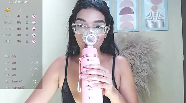 Snapshot of lindsay_sweet2 chatting on January 12, 6:28 am lindsay sweet2 online show from January 12, 6:28 am