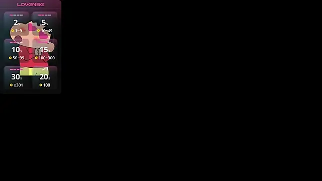 Lovensetest online show from March 4, 7:22 pm