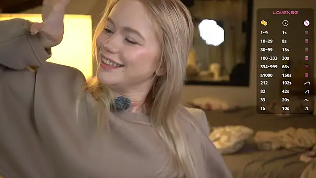 LexieLoree online show from November 28, 4:15 am