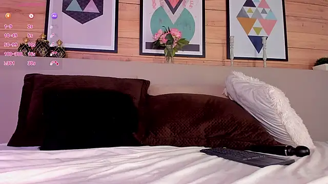 Snapshot of IzzyWild chatting on January 19, 3:10 pm IzzyWild online show from January 19, 3:10 pm