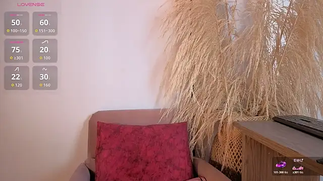 Elecktra sweet online show from July 15, 7:41 pm