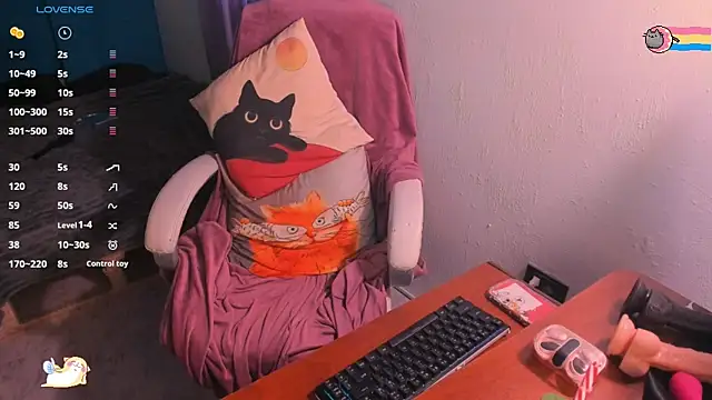 Snapshot of AllisonCatUwU chatting on January 24, 8:00 pm AllisonCatUwU online show from January 24, 8:00 pm