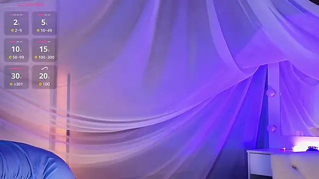 Snapshot of Diana_mysteryx chatting on January 22, 5:05 am Diana mysteryx online show from January 22, 5:05 am