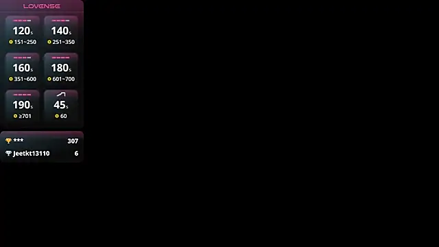 Snapshot of Rubika_sharma chatting on July 28, 8:52 pm Rubika sharma online show from July 28, 8:52 pm