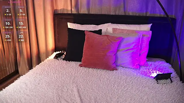 Snapshot of AnnLevine chatting on March 21, 12:17 pm AnnLevine online show from March 21, 12:17 pm