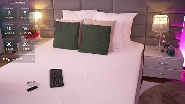 Snapshot of Blanche_Summer chatting on July 22, 5:32 am Blanche Summer online show from July 22, 5:32 am