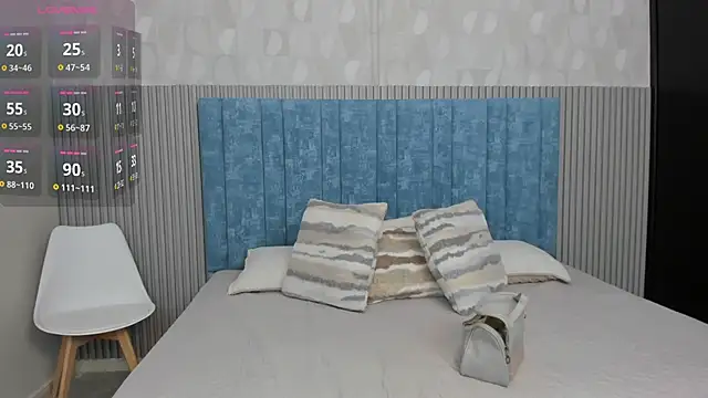 Snapshot of Ivi_Akina chatting on January 20, 6:21 pm Ivi Akina online show from January 20, 6:21 pm