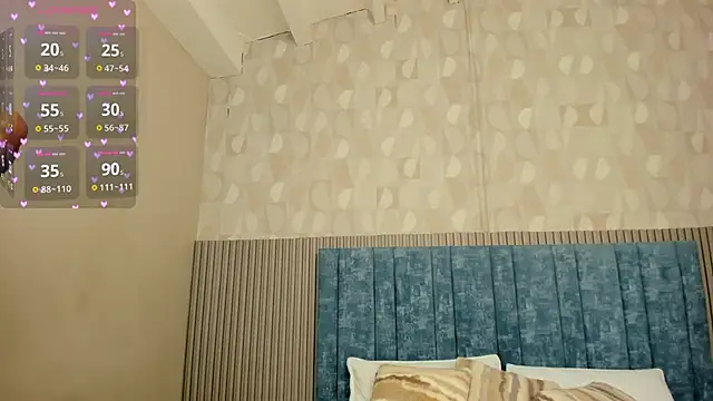 Snapshot of Ivi_Akina chatting on February 4, 6:17 pm Ivi Akina online show from February 4, 6:17 pm