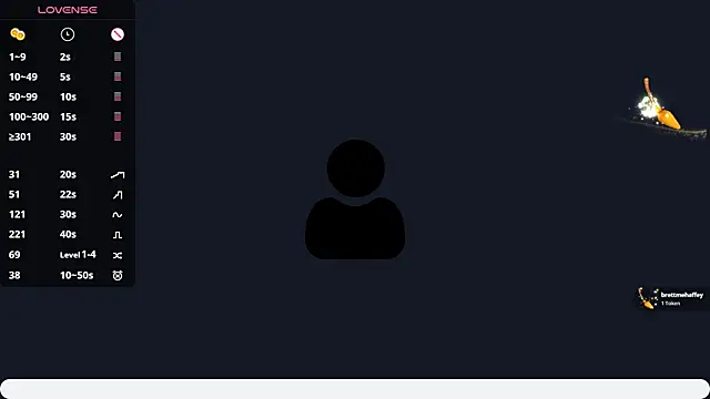 Avrilmoon online show from July 11, 10:22 pm