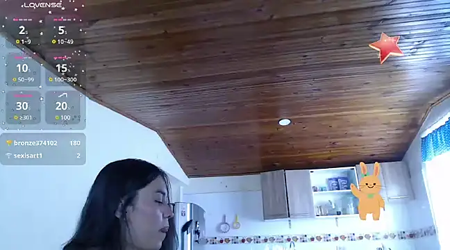 Snapshot of Cuty_sexy_hot chatting on January 22, 2:35 pm Cuty sexy hot online show from January 22, 2:35 pm