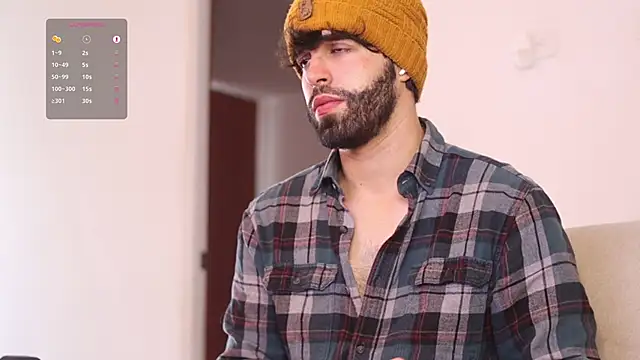 Snapshot of juan_rizzo chatting on January 25, 3:20 pm juan rizzo online show from January 25, 3:20 pm