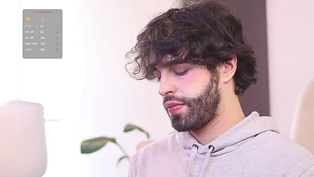 Snapshot of juan_rizzo chatting on March 8, 3:02 pm juan rizzo online show from March 8, 3:02 pm