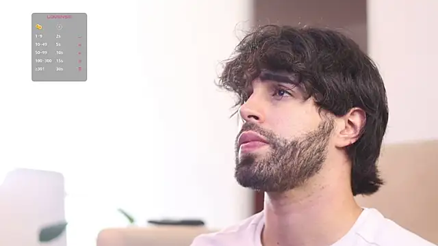 Snapshot of juan_rizzo chatting on March 9, 7:05 pm juan rizzo online show from March 9, 7:05 pm