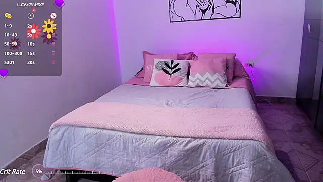 Tinylottie online show from January 24, 5:11 pm