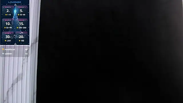 melaniecooperr online show from January 9, 3:01 pm