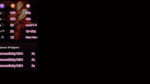 Scarlett OHara 1861 online show from December 9, 8:54 pm