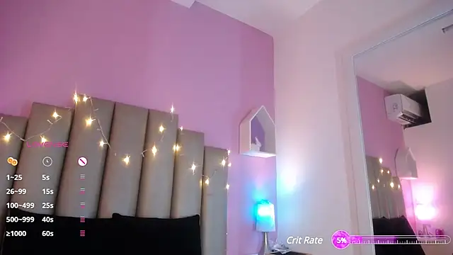 Snapshot of MeghanBurn chatting on February 7, 12:28 pm MeghanBurn online show from February 7, 12:28 pm