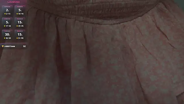 Snapshot of sunnypeachxx chatting on November 21, 4:33 am sunnypeachxx online show from November 21, 4:33 am