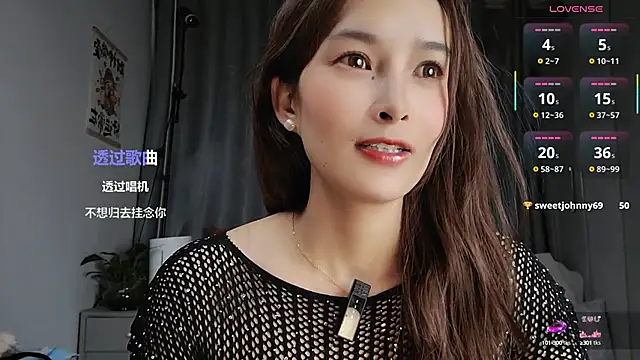 Snapshot of Youth3_ chatting on March 10, 12:59 pm Youth3 online show from March 10, 12:59 pm