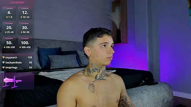 Snapshot of Ian_Castillo_ chatting on July 6, 3:03 pm Ian Castillo online show from July 6, 3:03 pm