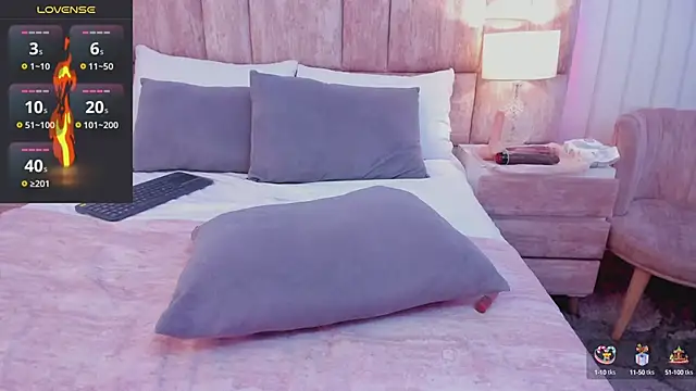 Cloesweet 1 online show from February 12, 3:05 pm