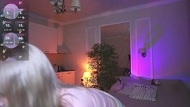 Snapshot of twinkle_toes_ chatting on December 1, 5:18 pm twinkle toes online show from December 1, 5:18 pm