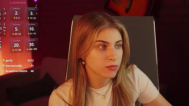 EllieCutes online show from March 15, 3:06 pm