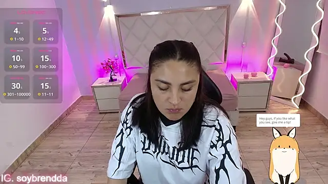 Brendda tay online show from January 7, 3:20 am