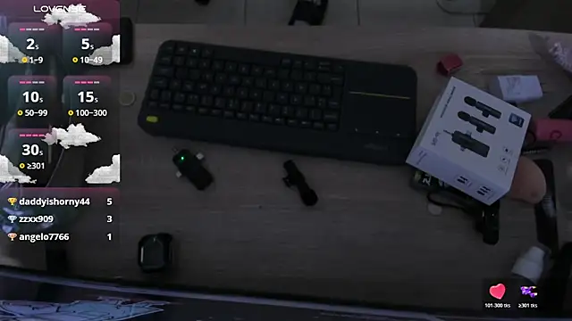 Ian Cooper  online show from October 28, 4:27 am