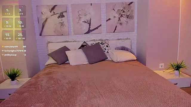 Tiffanyhunt online show from February 4, 1:38 pm