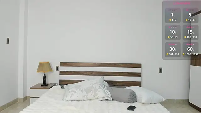 Snapshot of Saianori chatting on February 20, 2:40 am Saianori online show from February 20, 2:40 am