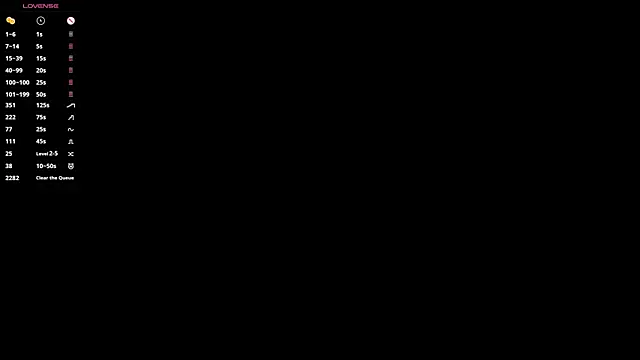 Snapshot of DawnGammell chatting on February 7, 10:29 am DawnGammell online show from February 7, 10:29 am